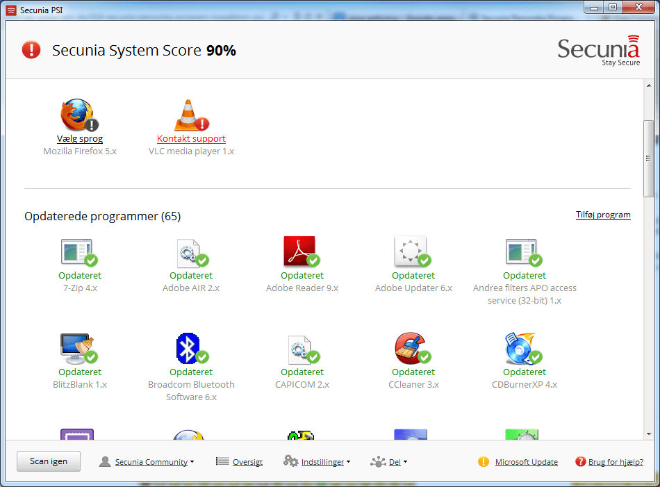 PSI har scannet og fundet følgende