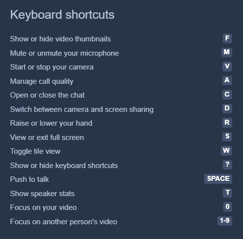 meet.jit.si genvejstaster