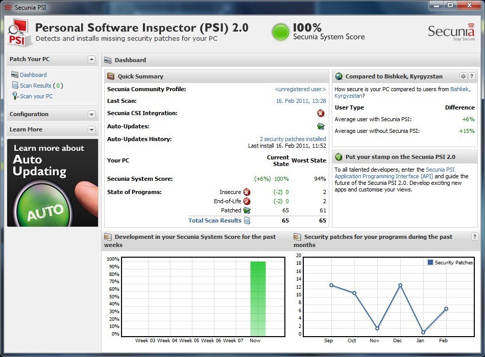 Scanner for gamle programmer