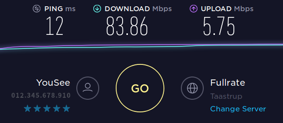 speedtest resultat ip