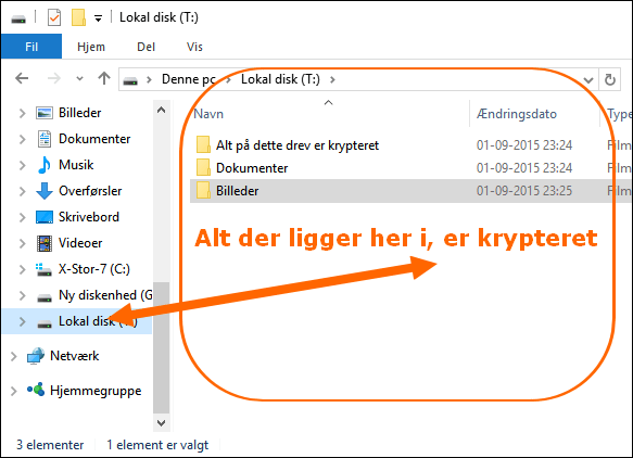 TrueCrypt Mit krypterede drev